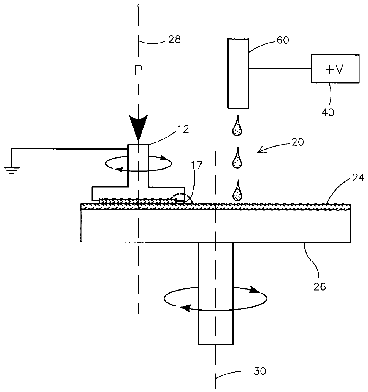 Wafer surface treatment methods and systems using electrocapillarity