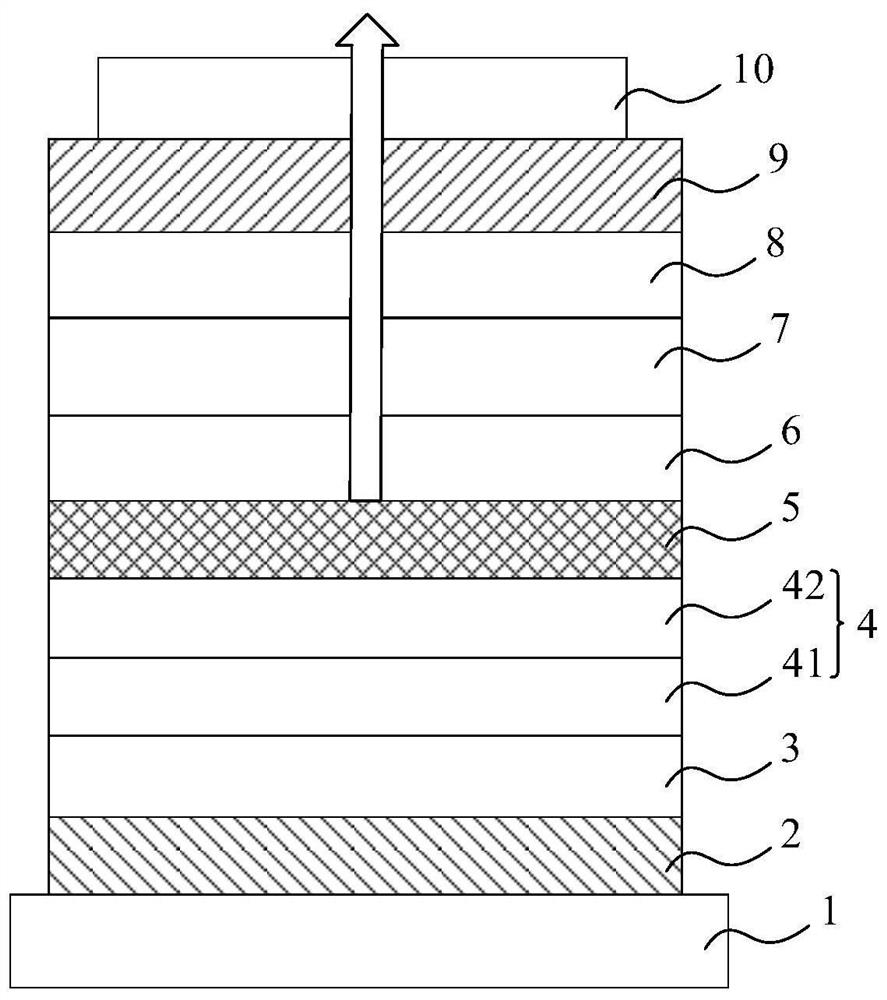 Compound, display panel and display device