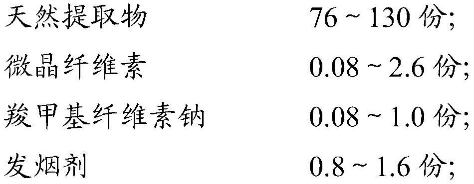 Heat-not-burn solid essence for cigarettes and preparation method thereof