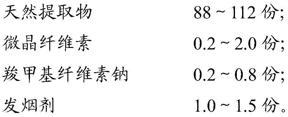 Heat-not-burn solid essence for cigarettes and preparation method thereof