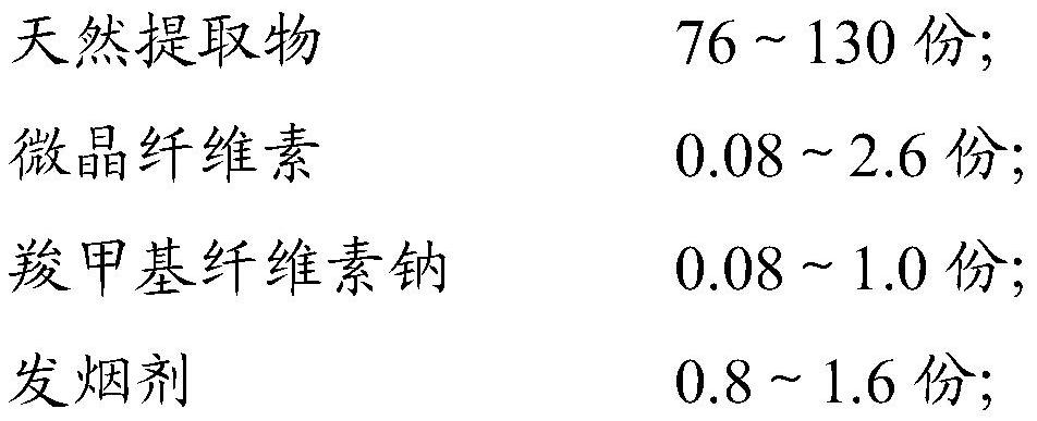 Heat-not-burn solid essence for cigarettes and preparation method thereof