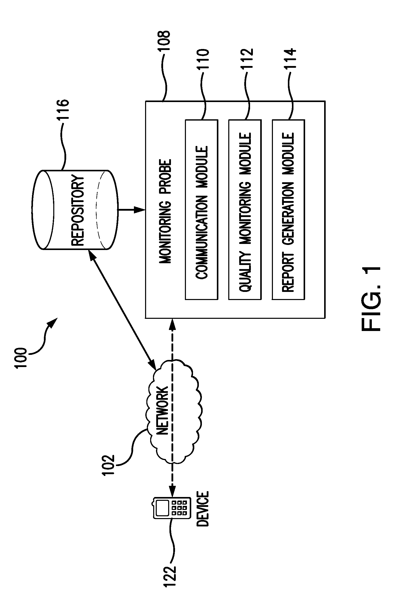 VoIP QUALITY TEST VIA MANUAL PHONE CALL INTO VoIP MONITORING SYSTEM