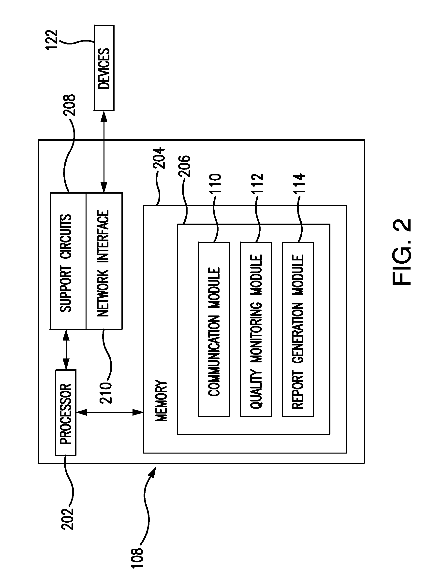 VoIP QUALITY TEST VIA MANUAL PHONE CALL INTO VoIP MONITORING SYSTEM