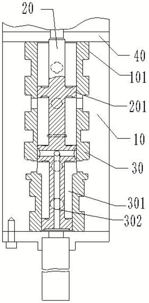 A method for improving the working performance of the main pressure distribution valve used in the governor