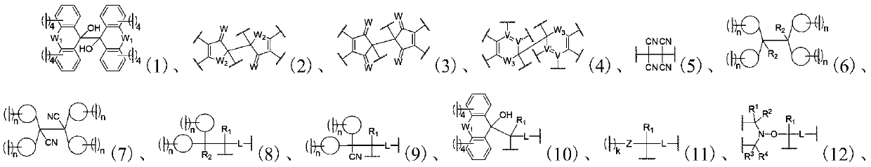 Energy absorption method based on dynamic polymer