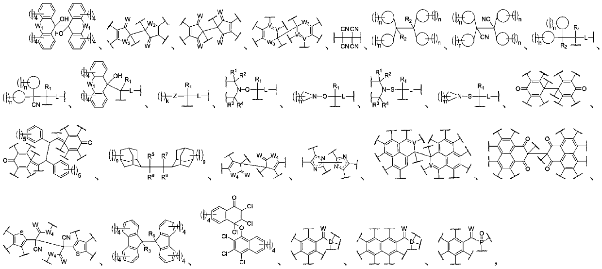 Energy absorption method based on dynamic polymer