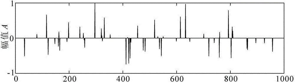 Method for correcting seismic time-varying wavelet phase based on sectional prolongation
