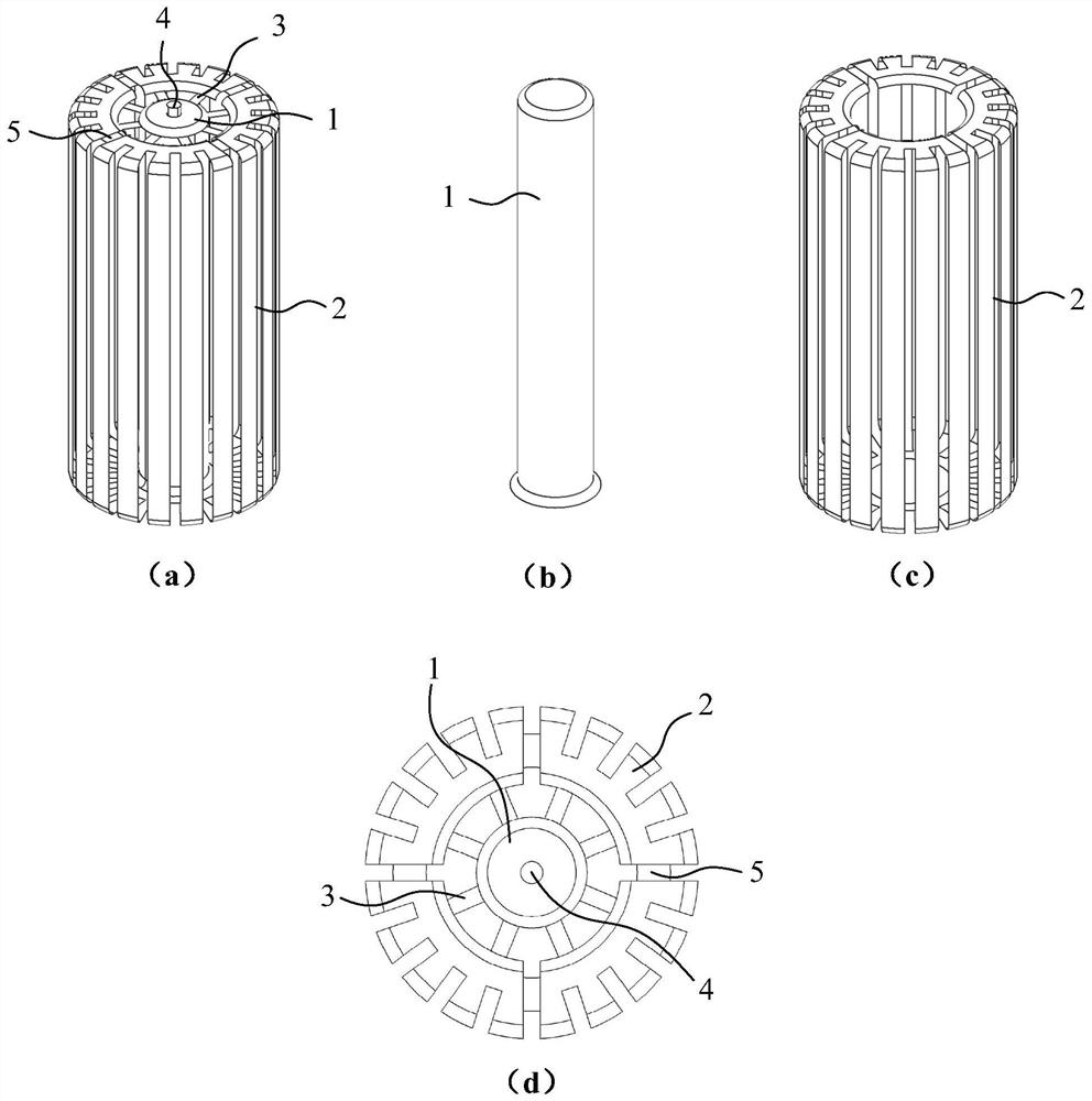 OVH magnetic sensor cavity based on capacitance loading coaxial resonant cavity