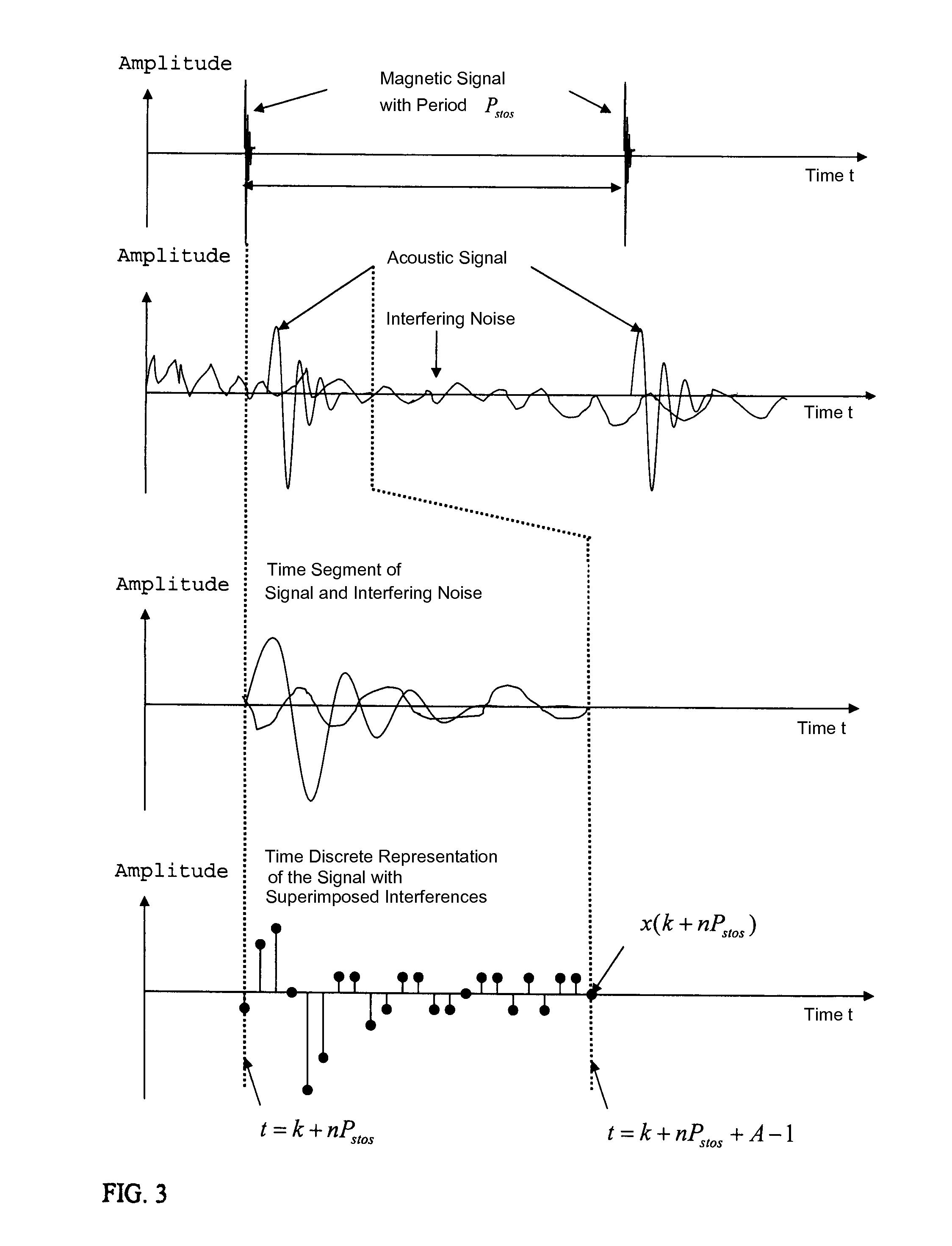 Arrangement for Eliminating Interference from Acoustic Signals in a Ground-Borne Sound Locating Process