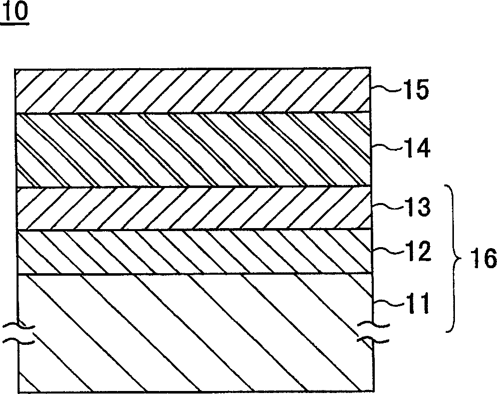 Thin film multilayer body, electronic device using such thin film multilayer body, actuator, and method for manufacturing actuator