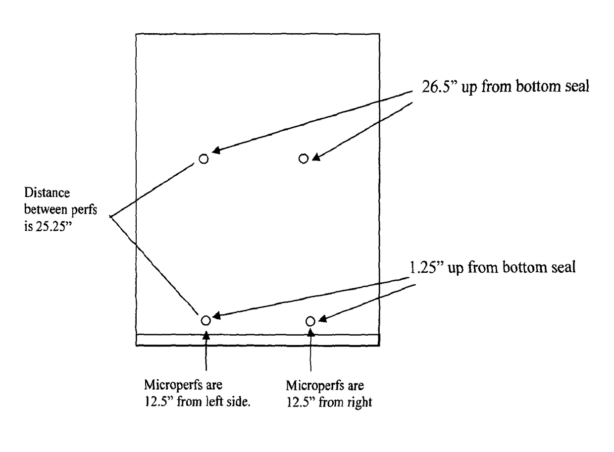 Method for controlling banana and plantain quality by packaging