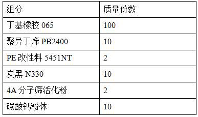 A kind of oxygen barrier butyl rubber and preparation method thereof