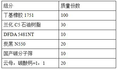 A kind of oxygen barrier butyl rubber and preparation method thereof