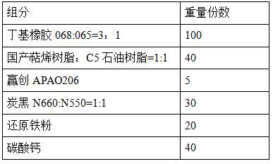 A kind of oxygen barrier butyl rubber and preparation method thereof