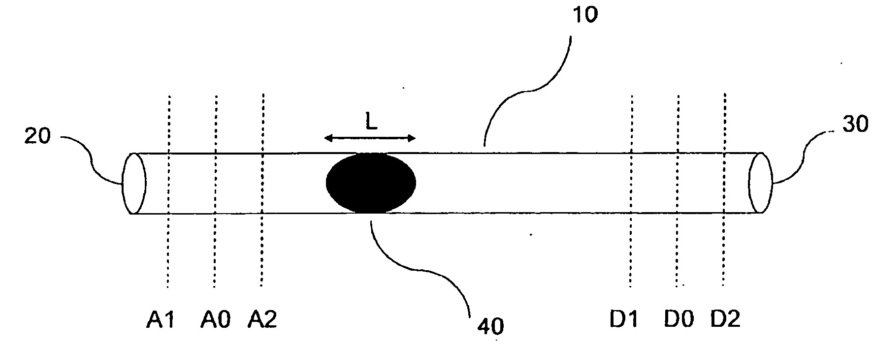 Method for making an optical preform