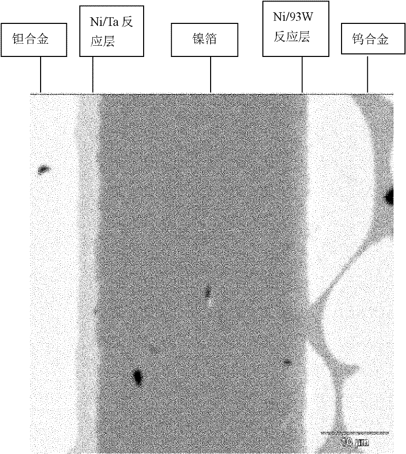 Diffusion welding method of tungsten alloy and tantalum alloy at low temperature