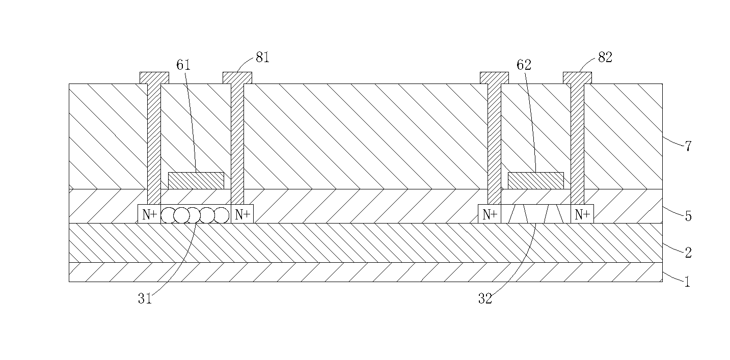 LTPS TFT Substrate Structure and Method of Forming the Same