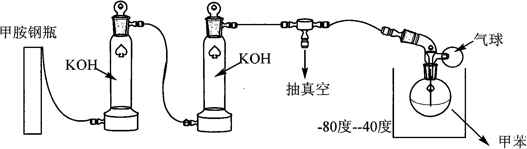 Method for preparing borosilazane ceramic fiber precursor