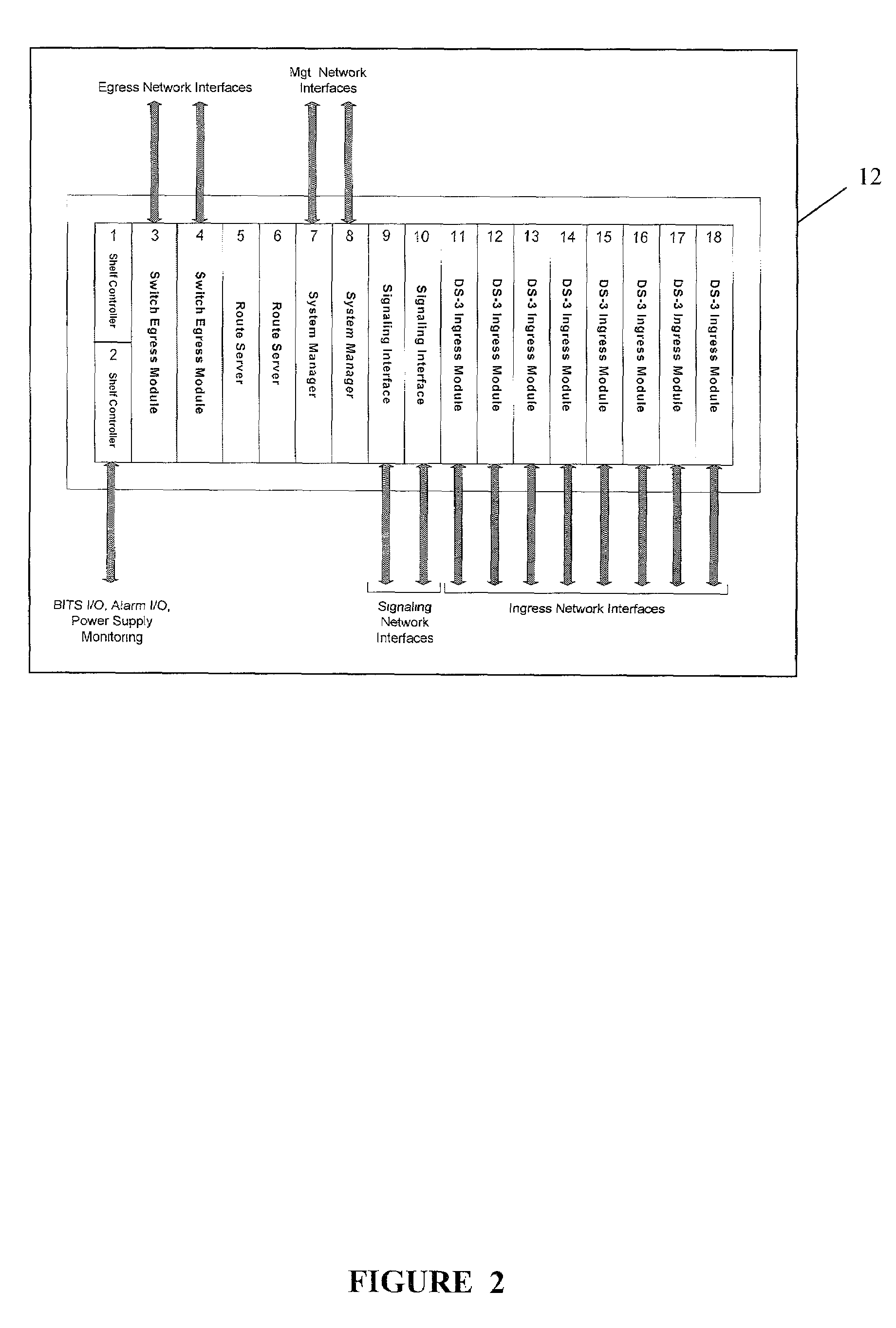 Method for modem element switchover using multicast groups