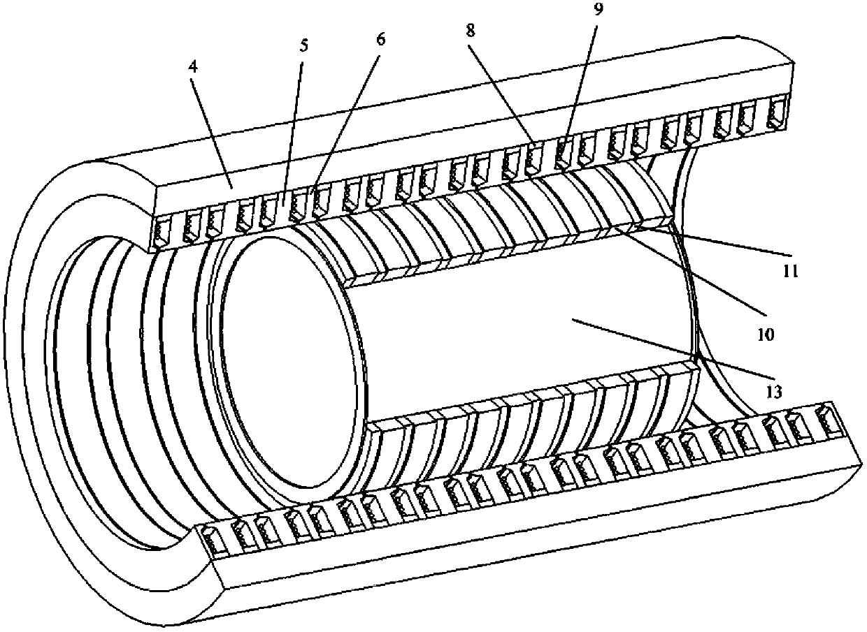 Cylindrical linear motor with ring gears of different widths for axial feed