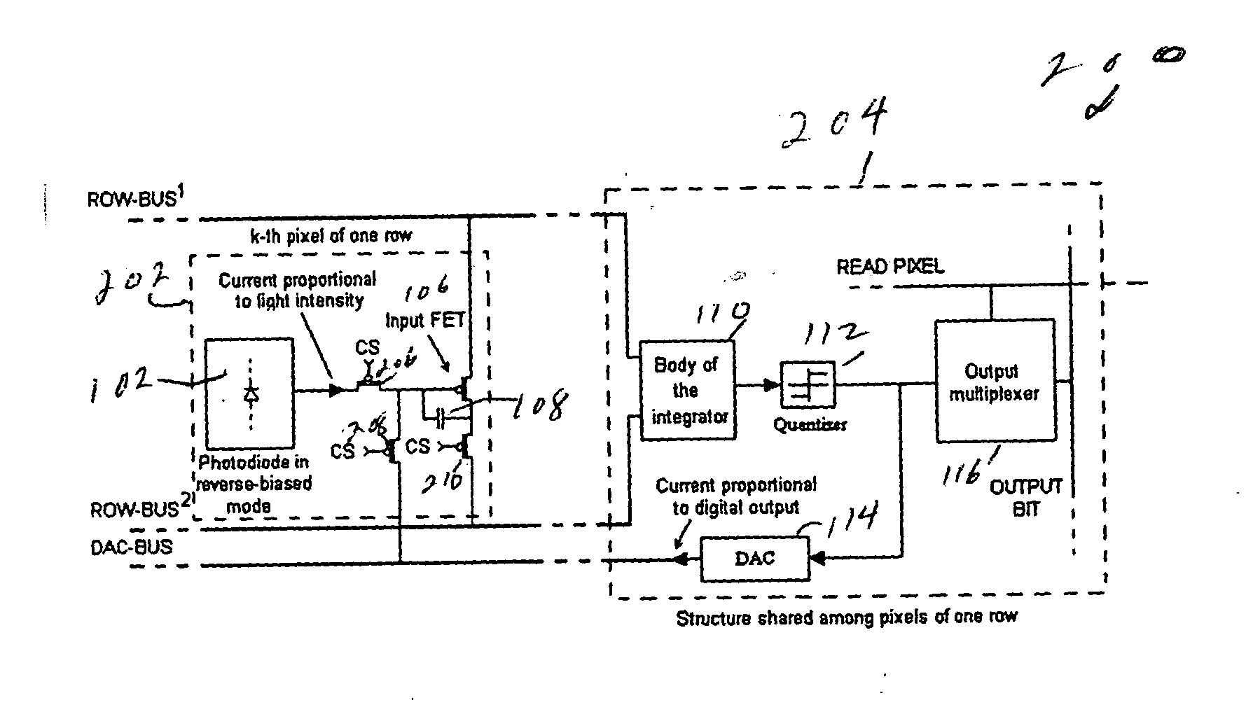 Multiplexed-input-separated sigma-delta analog-to-digital converter design for pixel-level analog-to-digital conversion