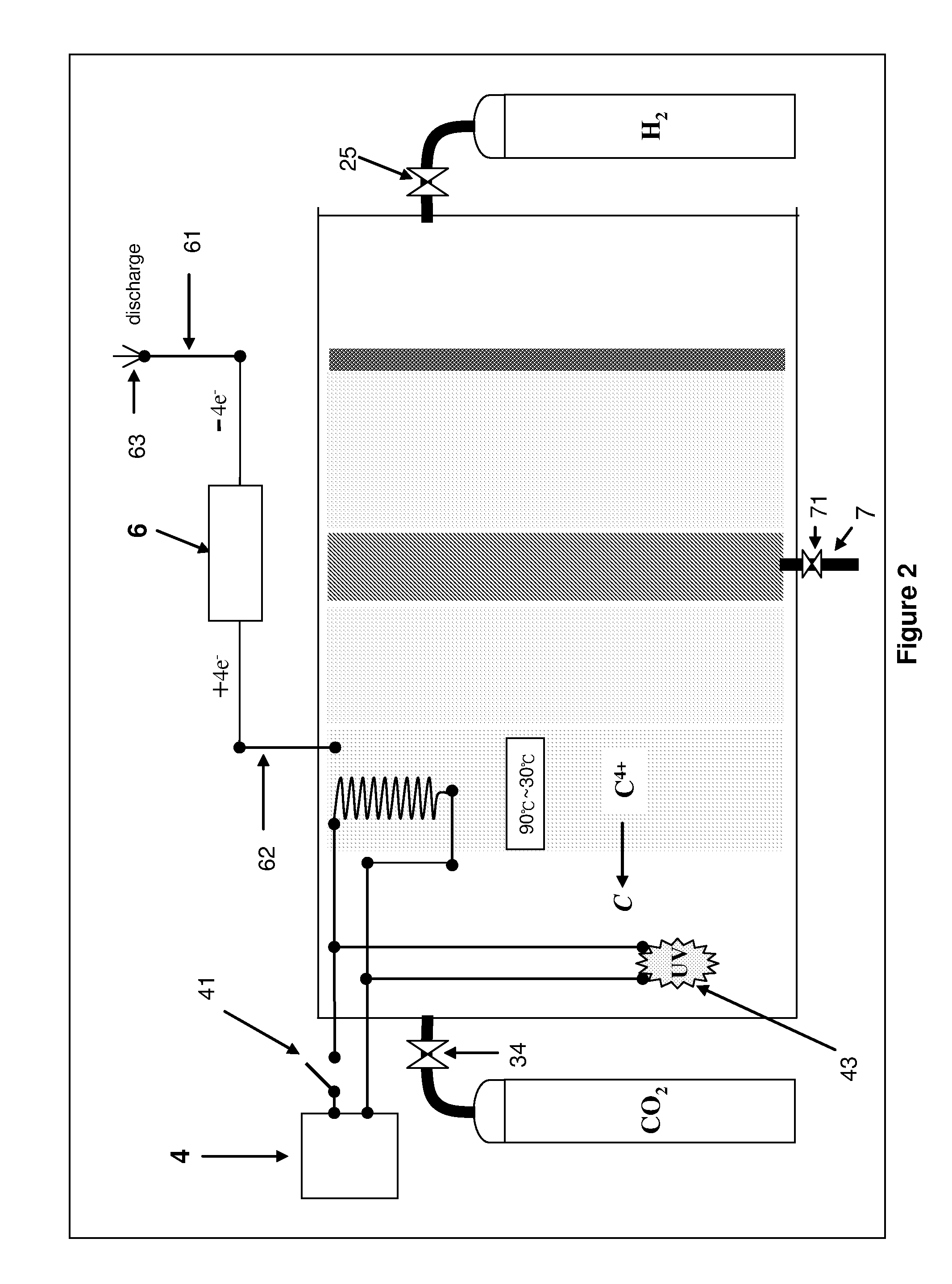 CARBON DIOXIDE DISSOLUTION AND C4+nM STATE CARBON RECYCLING DEVICE AND METHOD