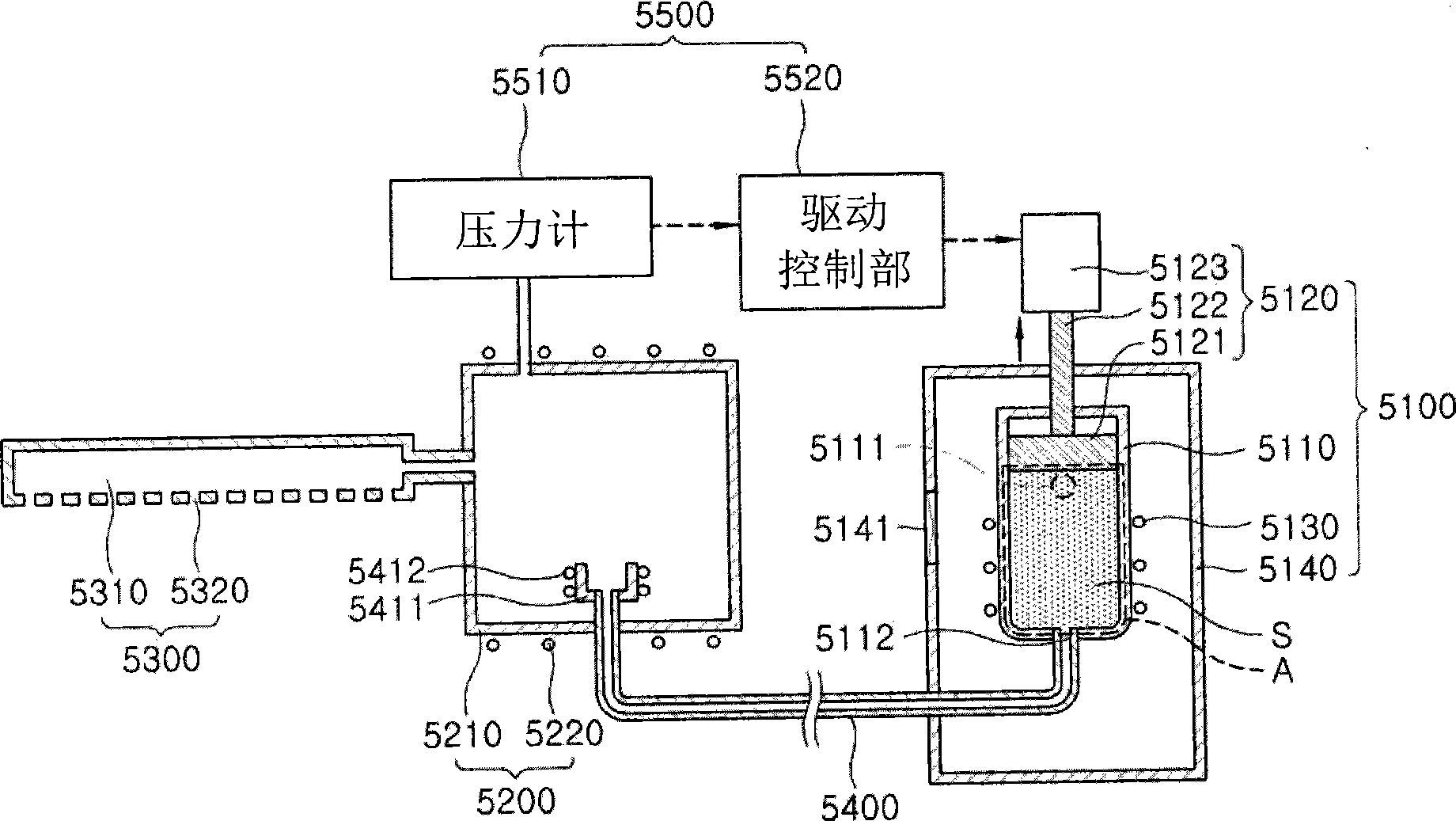 Source supplying unit, thin film depositing apparatus, and method for depositing thin film