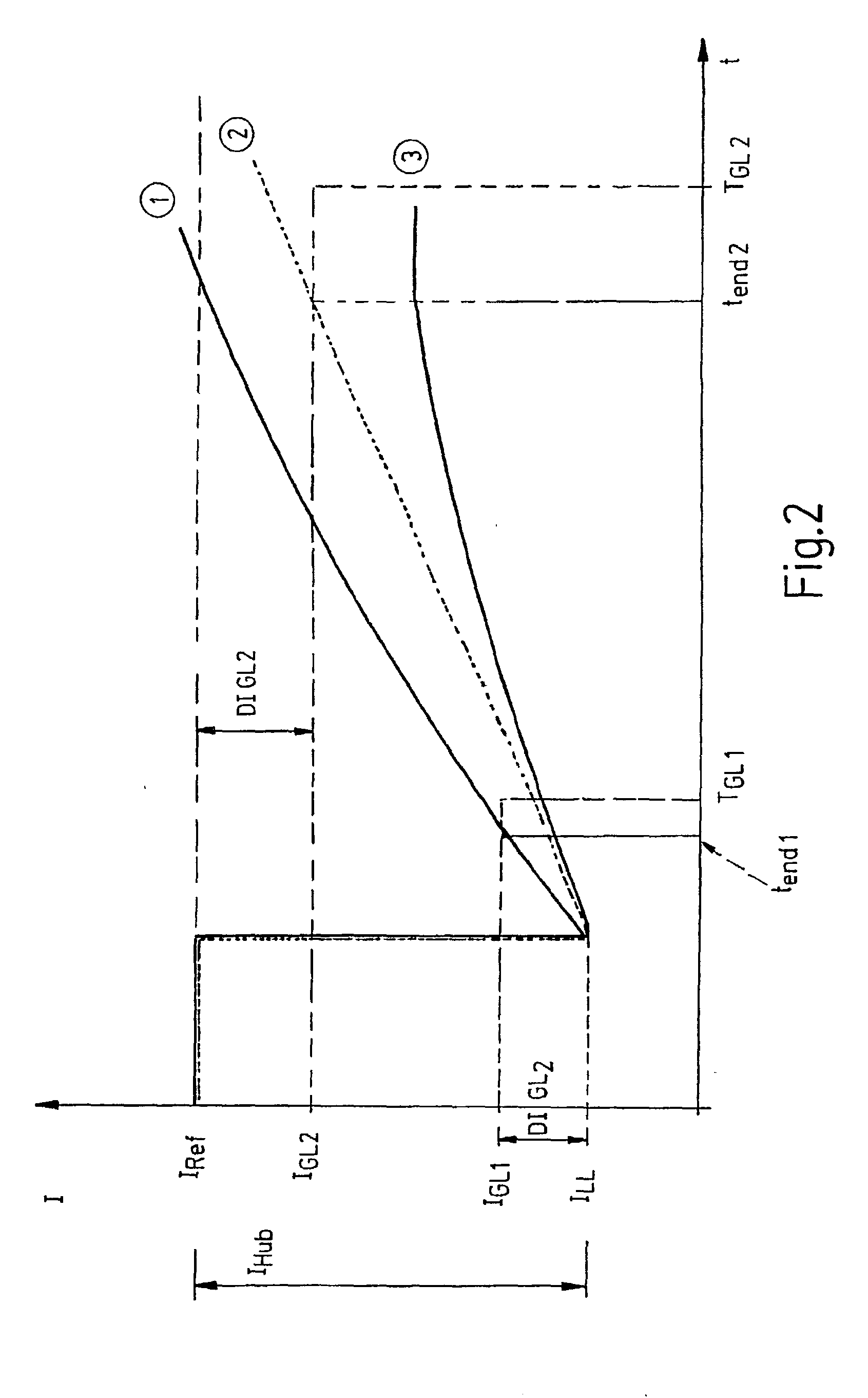 Method for verifying the tightness of a tank system in a motor vehicle