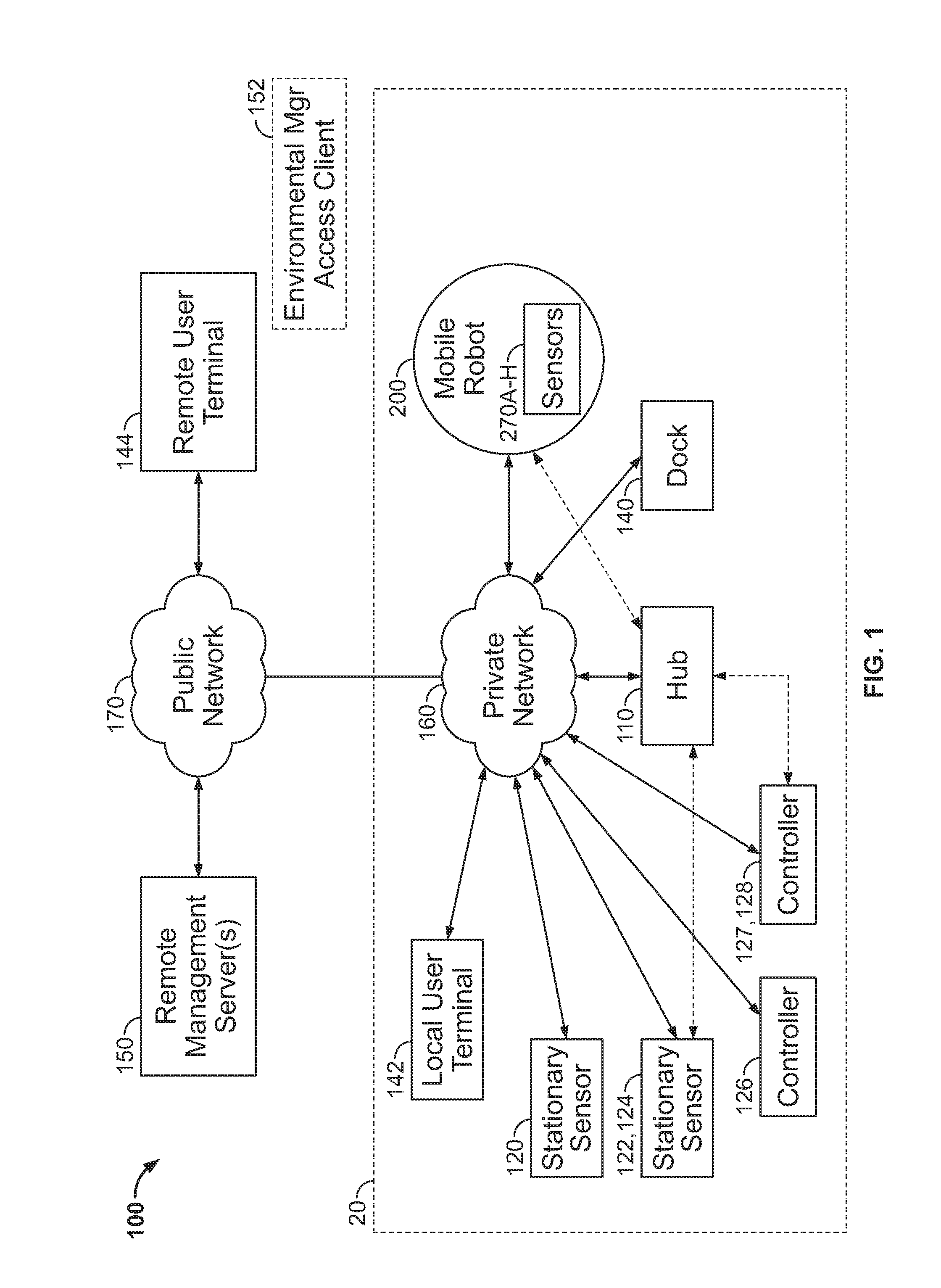 Environmental management systems including mobile robots and methods using same