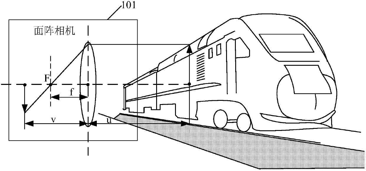 Method and system for measuring height of rail-side train part