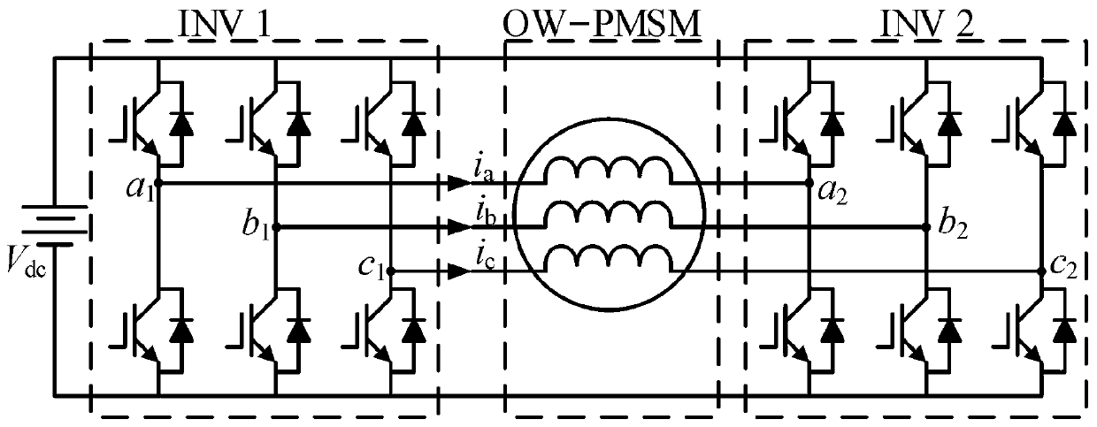 Improved direct torque control method of common direct current bus type open winding permanent magnet synchronous motor system