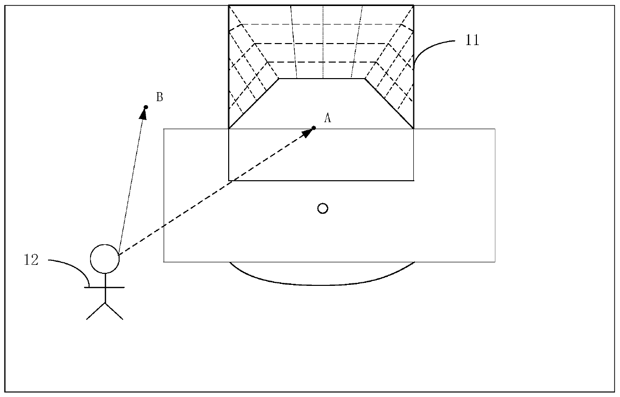 Training method and device based on eye movement tracking technology and equipment