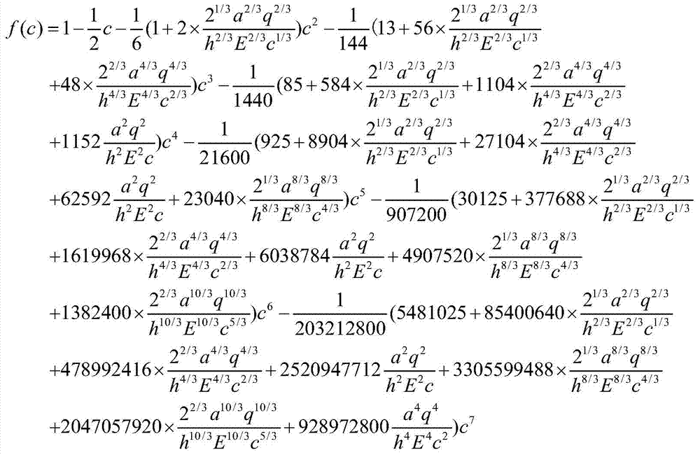 A Method for Determining the Maximum Stress of Large Rotation Angle Circular Thin Film under Uniform Load