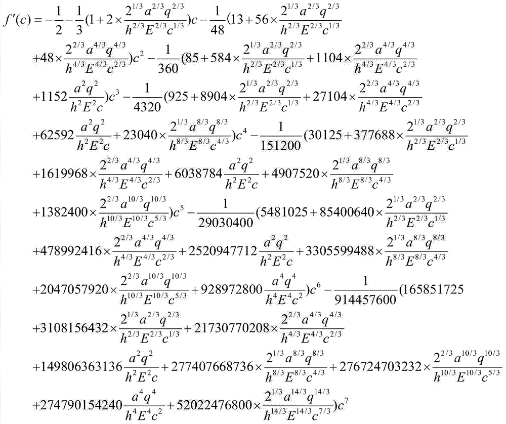 A Method for Determining the Maximum Stress of Large Rotation Angle Circular Thin Film under Uniform Load