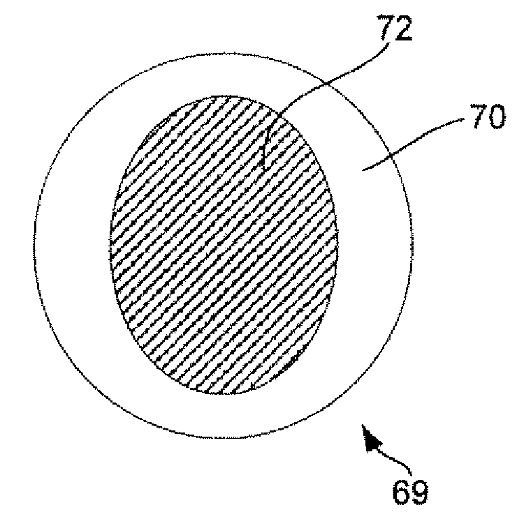 Methods for modifying ovality of optical fiber preforms