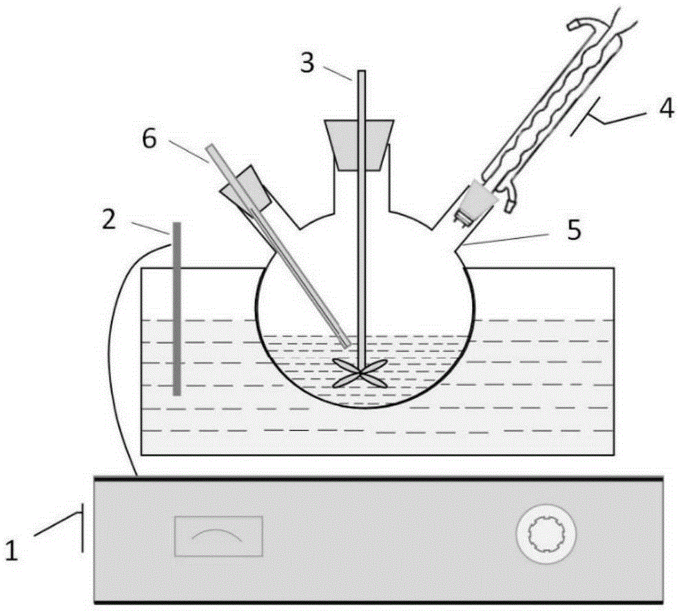 A method for preparing high-strength gypsum by normal-pressure solution method