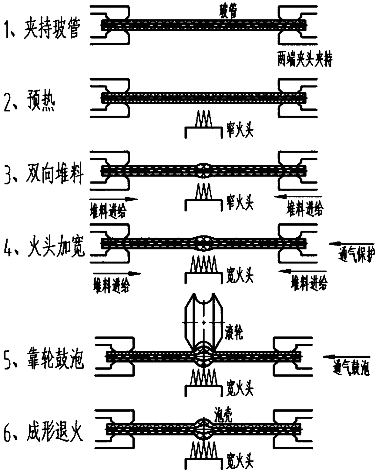 Arc tube bulb shell shaping method and clamp device for shaping of arc tube bulb shell