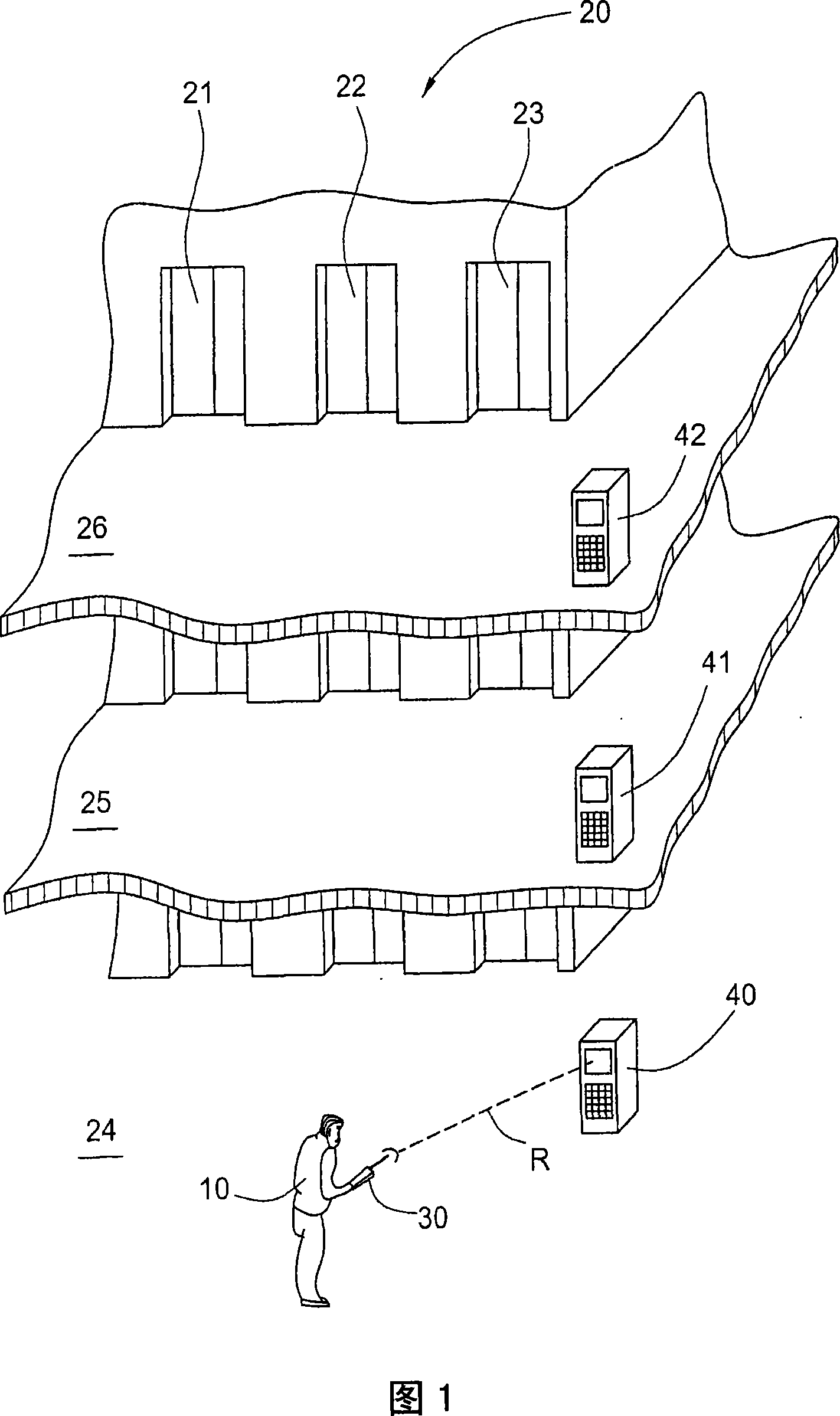 Method for assigning a user to an elevator system