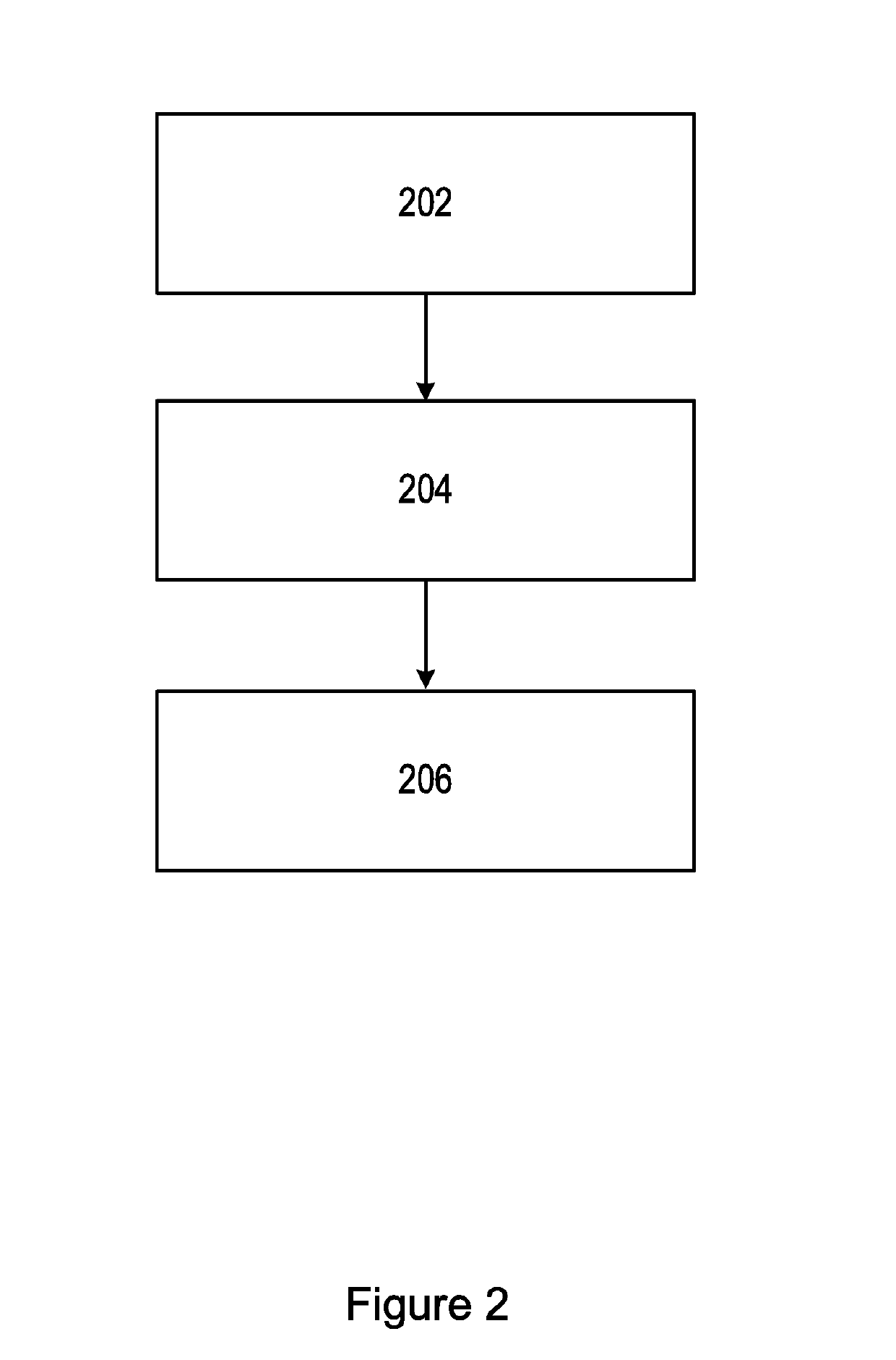 Apparatus and Method for Care Plan Generation