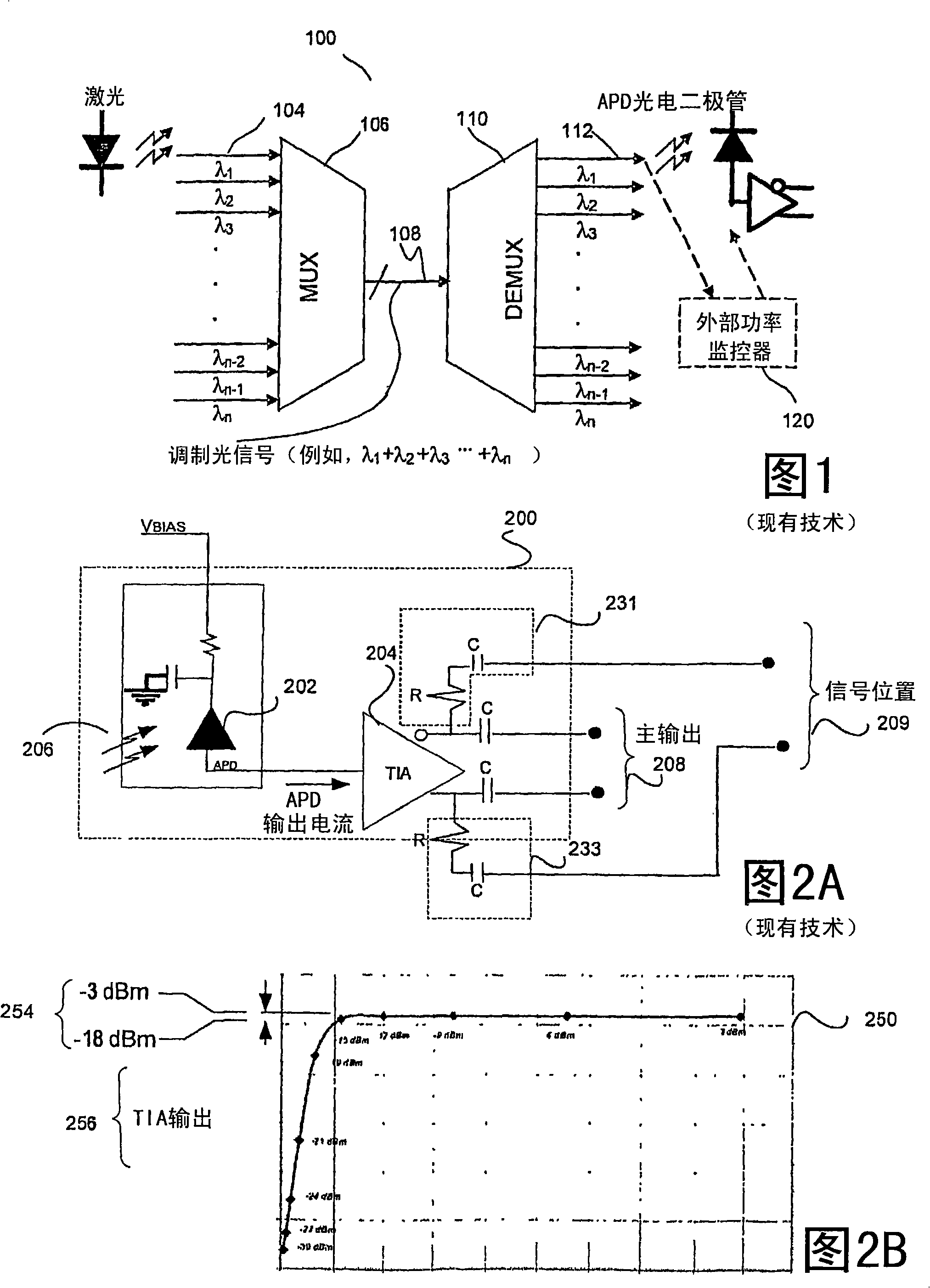 In-situ power monitor having an extended range to stabilize gain of avalanche photodiodes across temperature variations