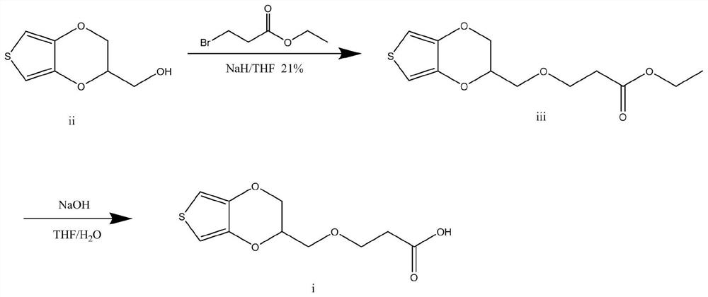 A preparation method of thieno[3,4-b]-1,4-dioxin-2-methanol derivatives