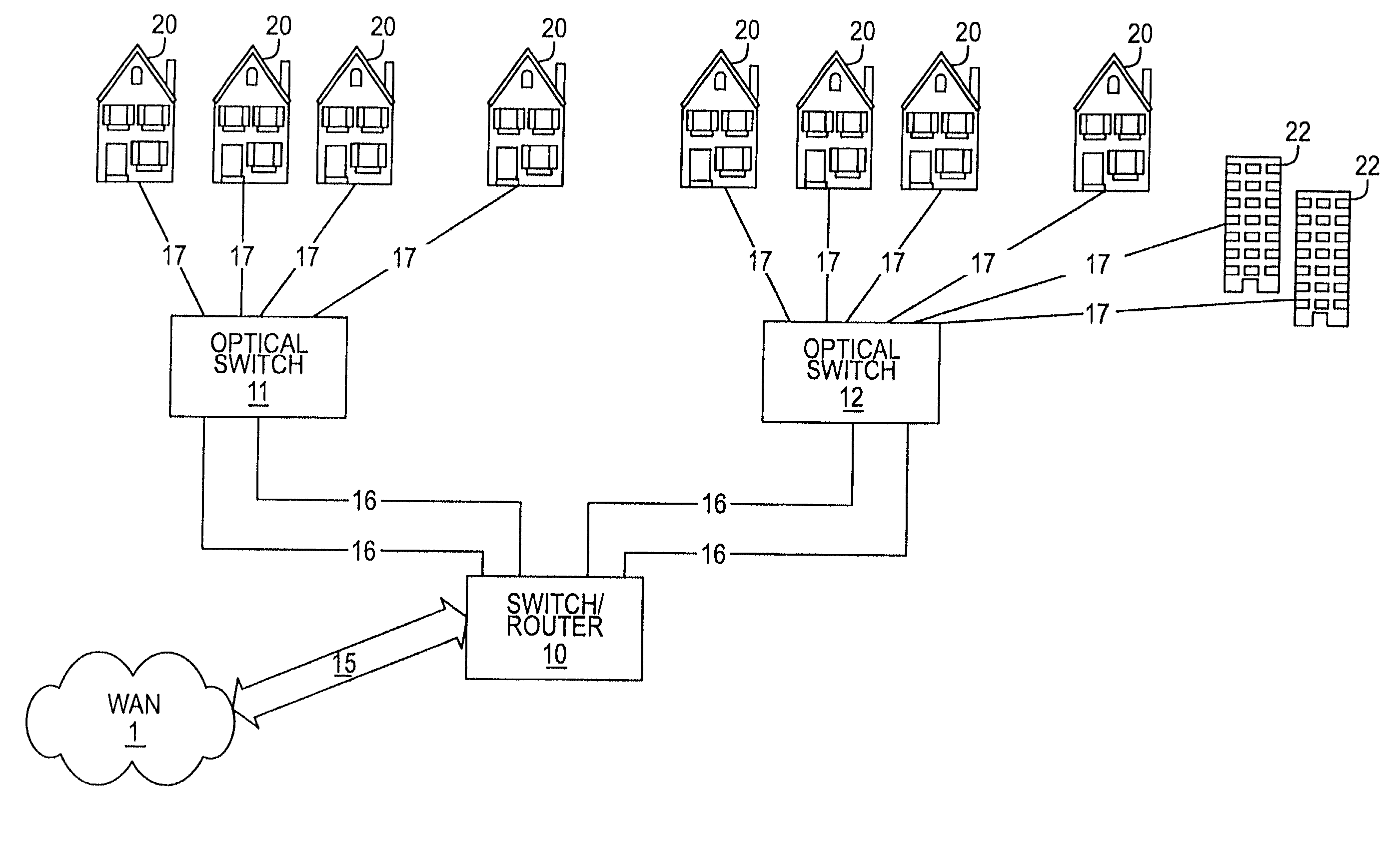 Optical network subscriber access architecture
