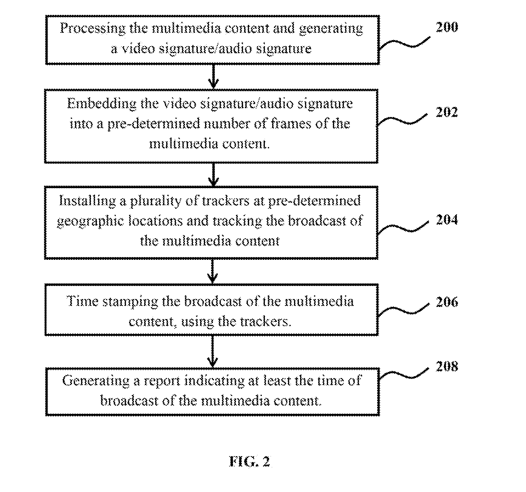 Method and system for tracking and managing playback of multimedia content