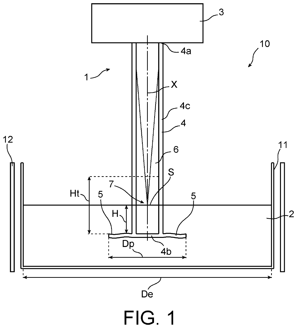 Device for characterising a liquid material