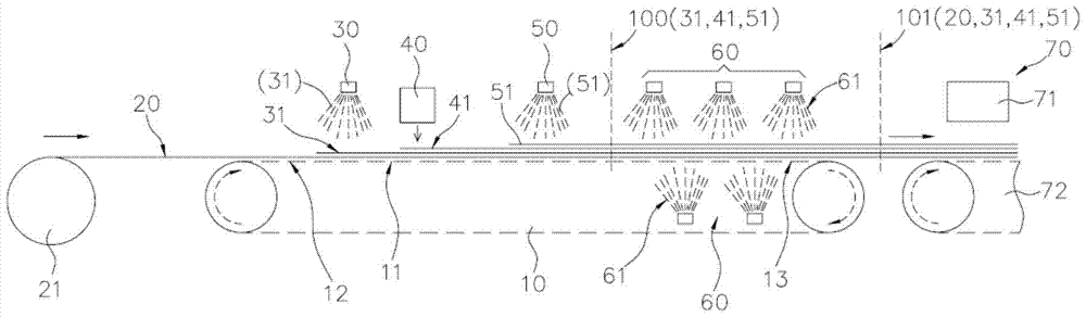 Continuous film-forming manufacturing equipment and film-forming method for wet adhesive film