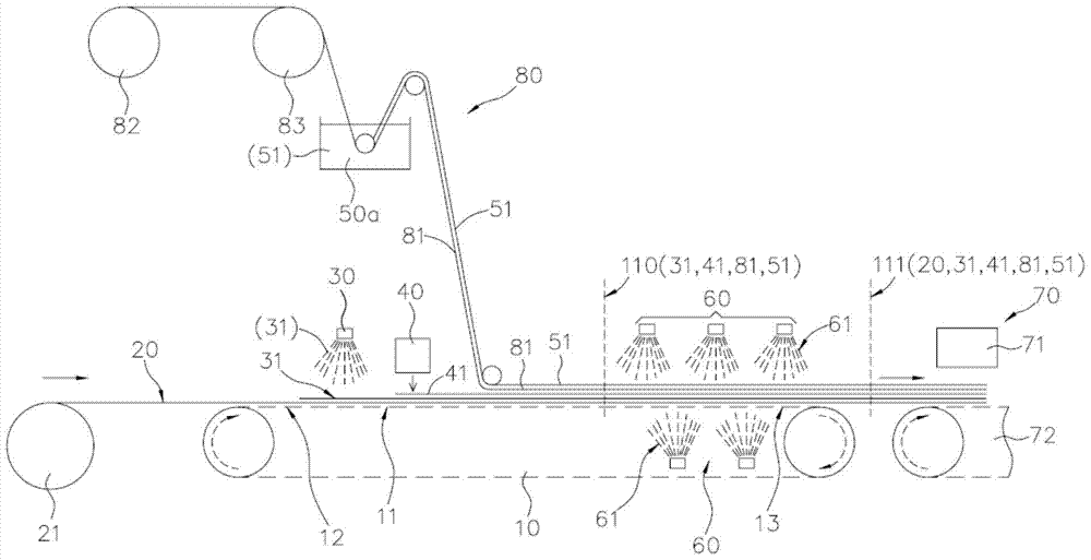 Continuous film-forming manufacturing equipment and film-forming method for wet adhesive film