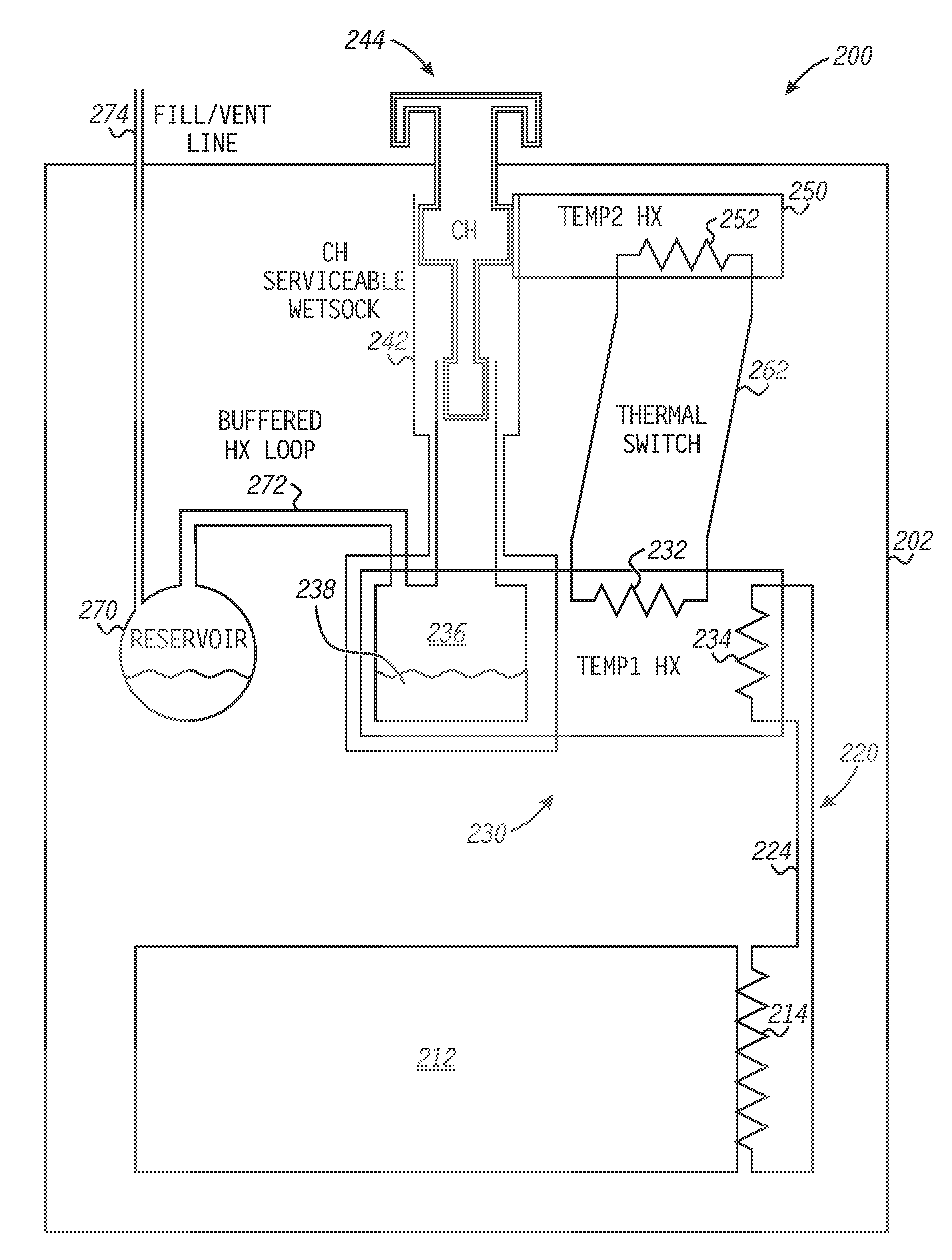 System including a heat exchanger with different cryogenic fluids therein and method of using the same