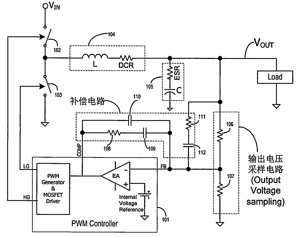 Dynamic load fast response circuit