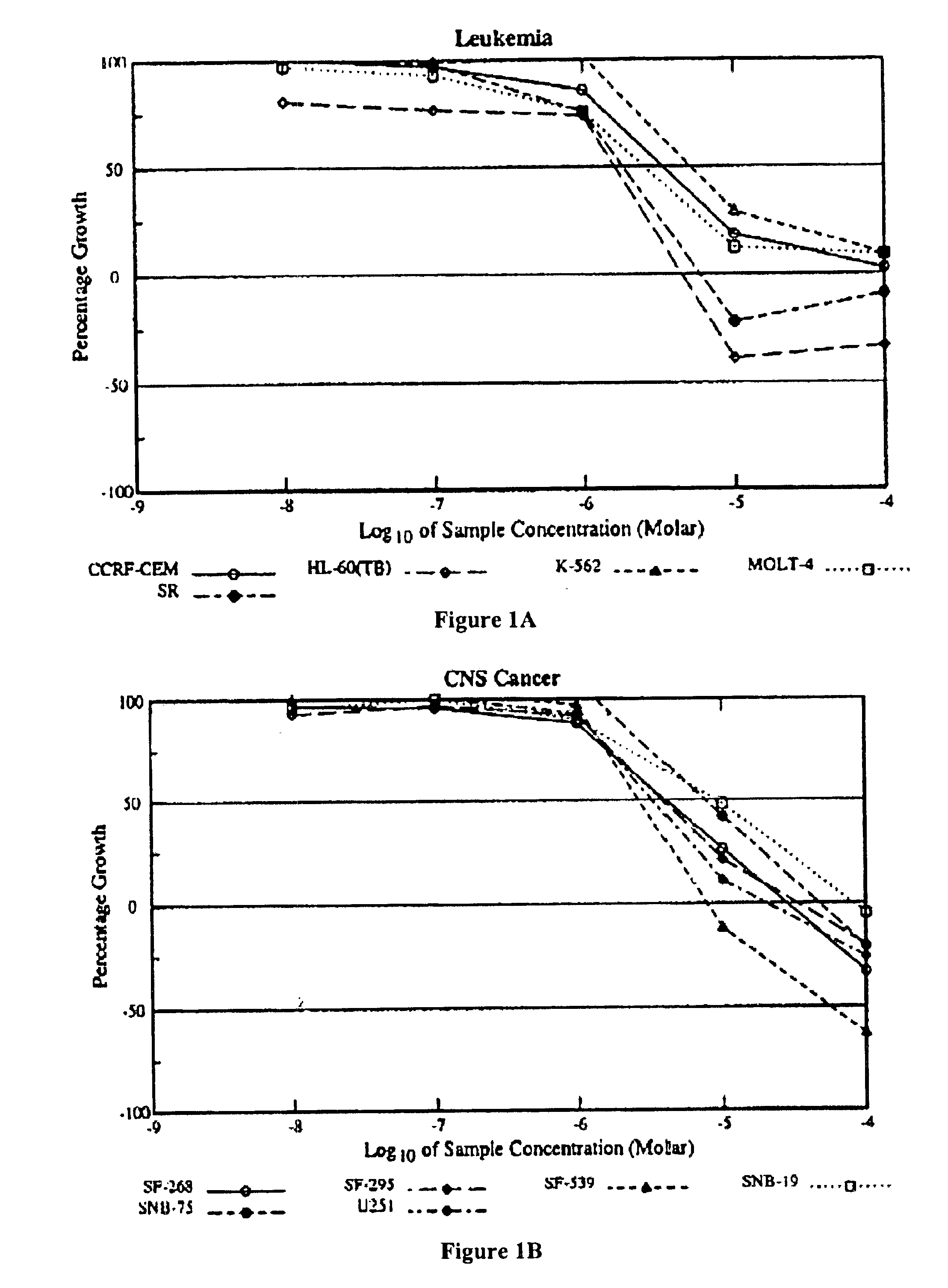 Mixed steroidal 1,2,4,5-tetraoxane compounds and methods of making and using thereof