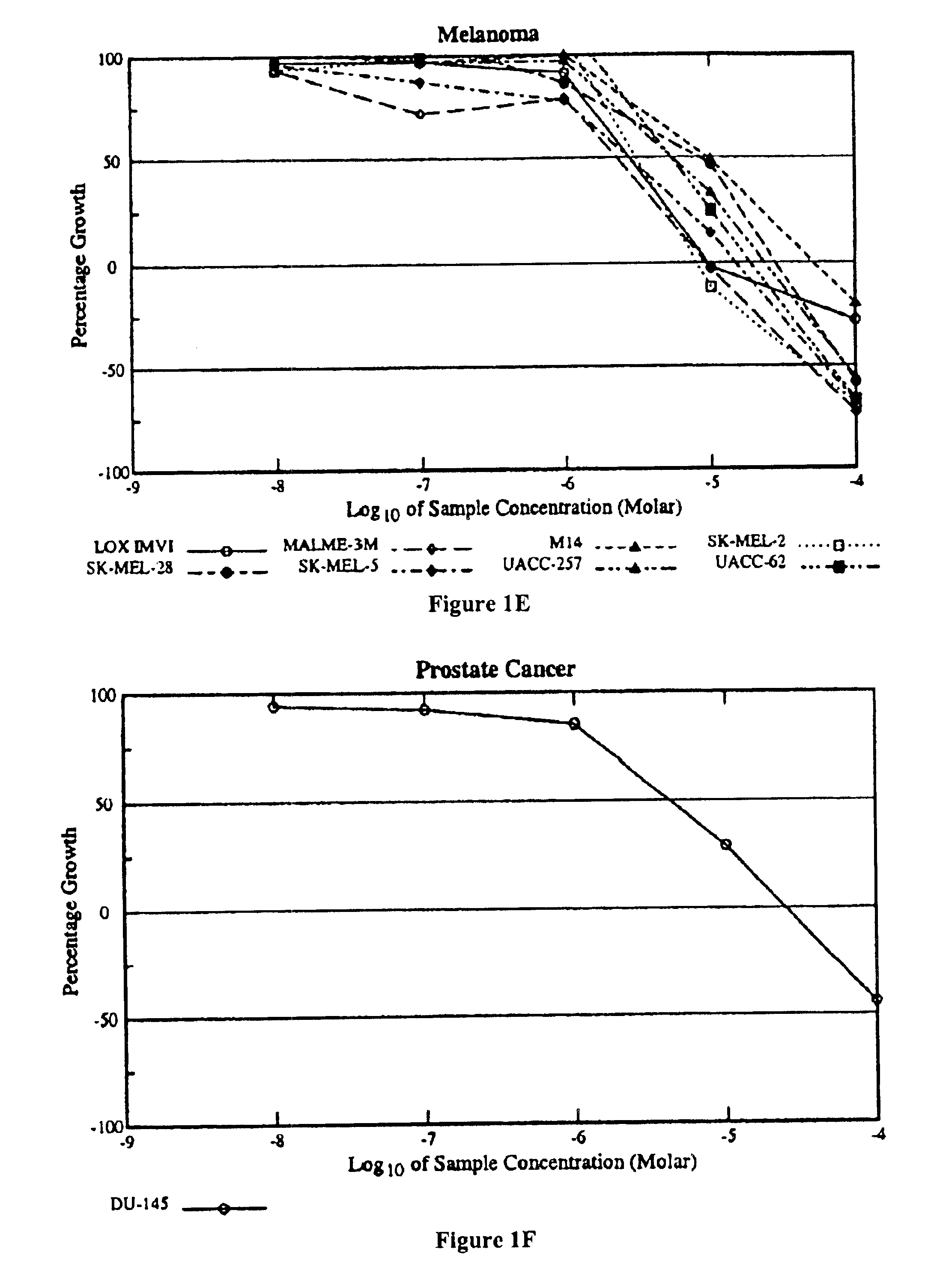 Mixed steroidal 1,2,4,5-tetraoxane compounds and methods of making and using thereof